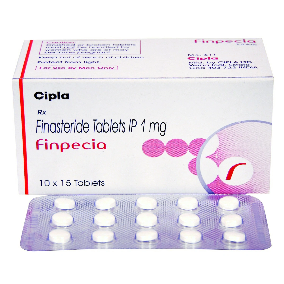 Finpecia, Finasteride