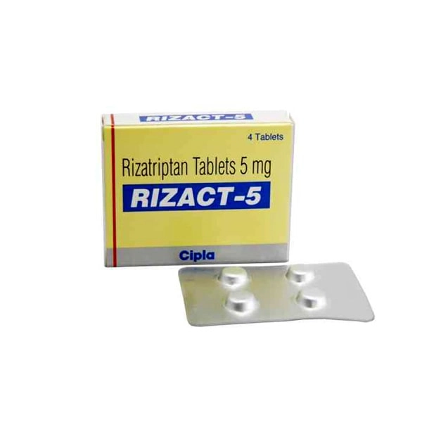 Rizact