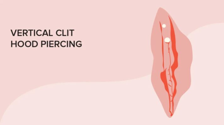 VCH Piercing