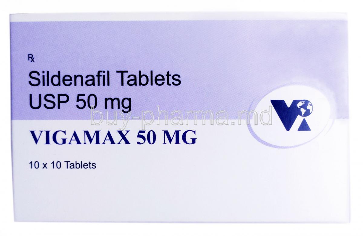 Vigamax, Sildenafil