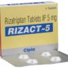 Rizact