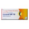 Voveran Emulgel, Diclofenac