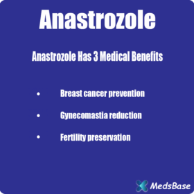 Anaridex