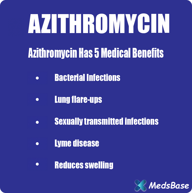 Azilup, azithromycin