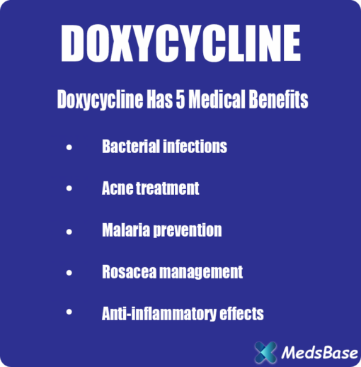 Doxycycline Capsules