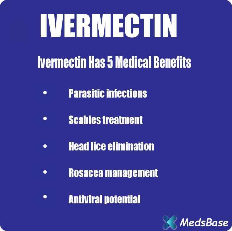 Ivimec, Ivermectin