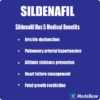 Zenegra,Sildenafil