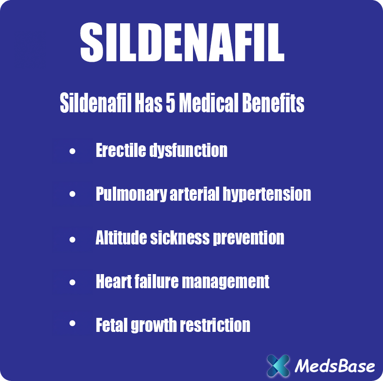 SILDENAFIL123 Kamagra Effervescent