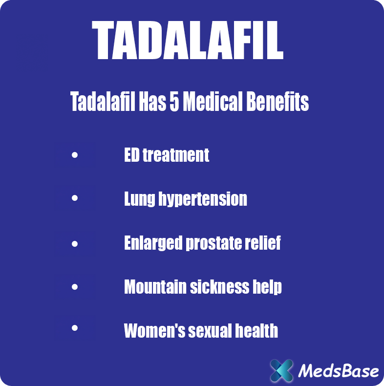 Tadacip,Tadalafil
